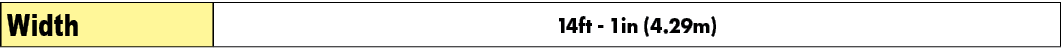Width,14ft 1in (4.29m)