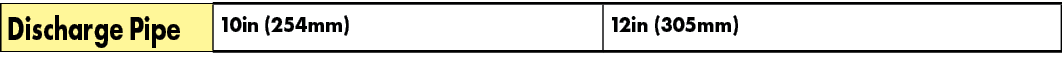 Discharge Pipe,10in (254mm),12in (305mm)