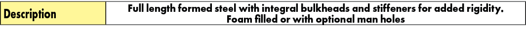 Description,Full length formed steel with integral bulkheads and stiffeners for added rigidity. Foam filled or with o...