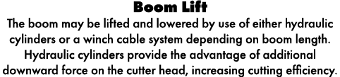 Boom Lift The boom may be lifted and lowered by use of either hydraulic cylinders or a winch cable system depending o...
